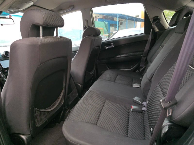 Ssangyong Actyon