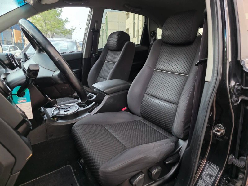 Ssangyong Actyon